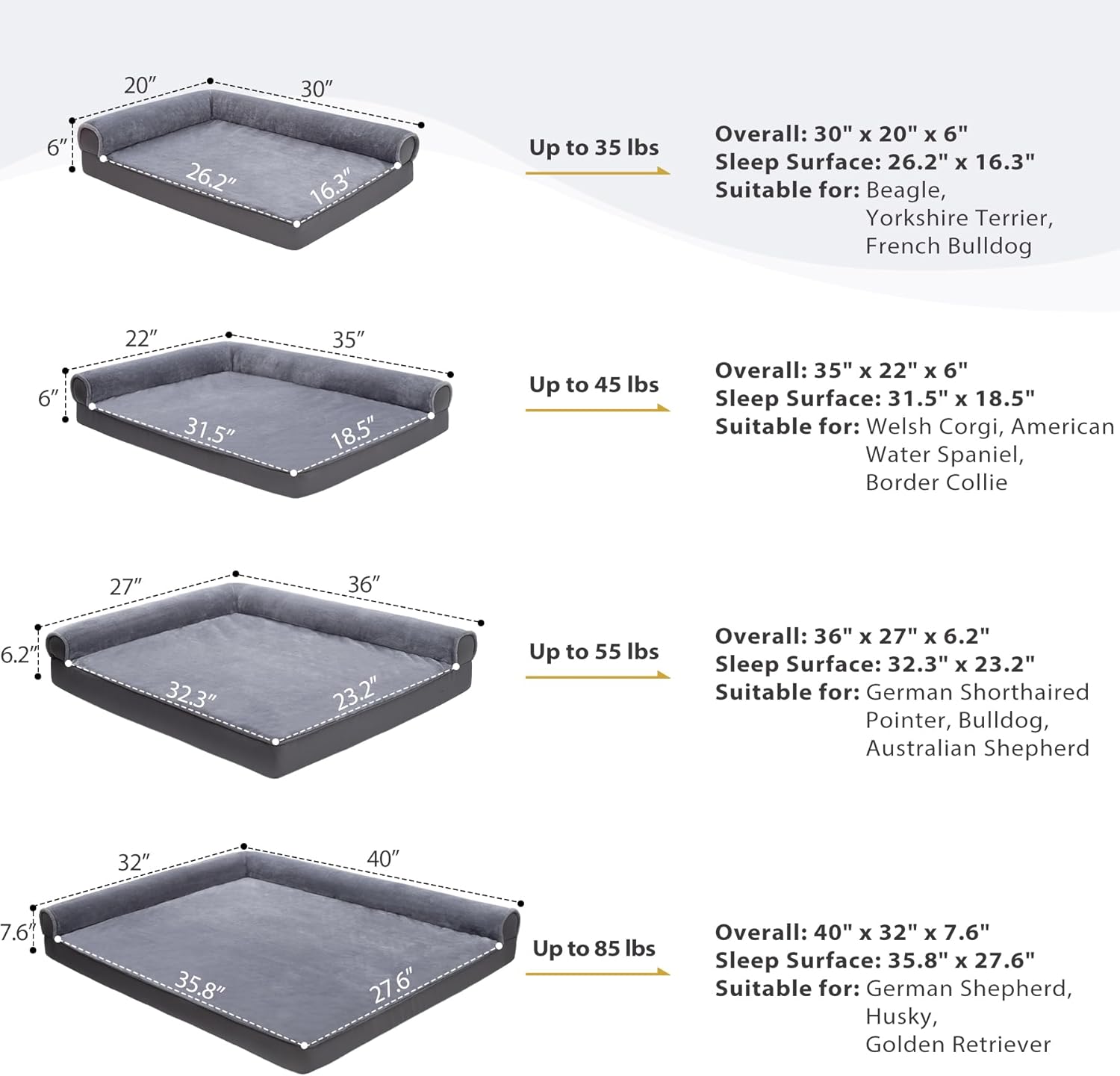 Size Large Color Grey Orthopedic Dog Bed - Waterproof for Large Dogs, Flannel Bolster Couch With Egg Crate Foam, Removable Washable Cover & Nonskid Bottom,